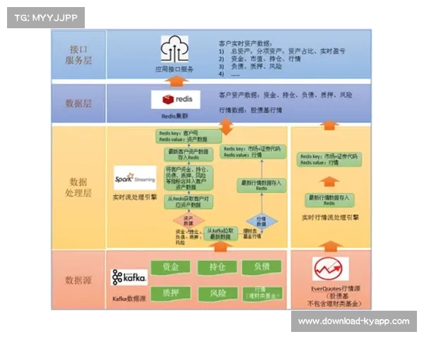 国际乒联简化球员积分申诉流程处理时间缩短至72小时